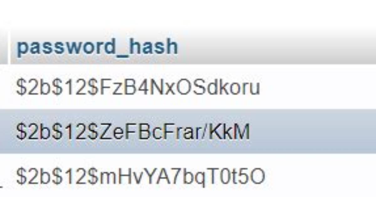 Flask-Bcrypt - Valueerror: Invalid Salt