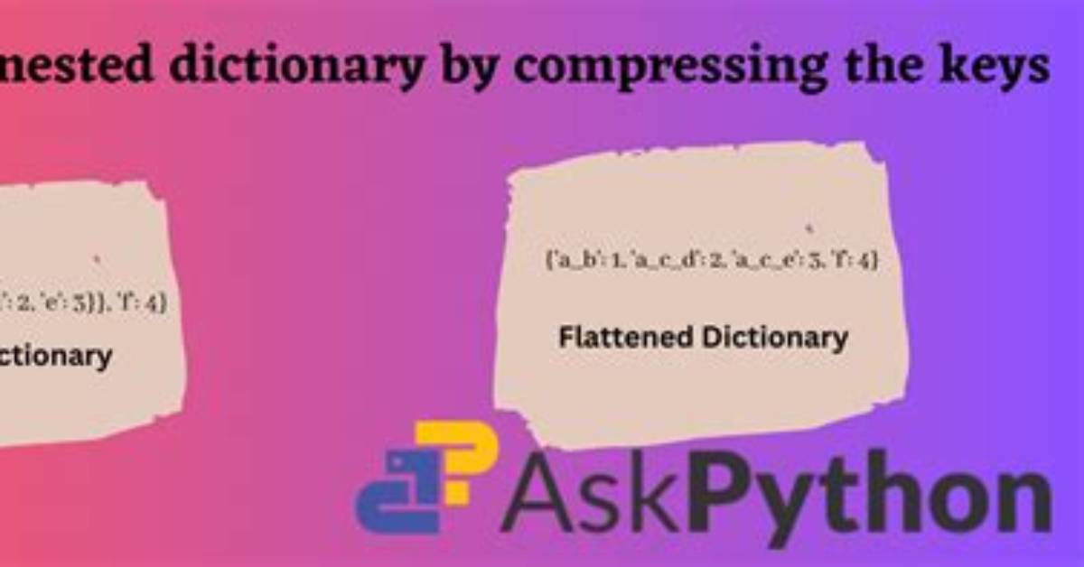 Flatten Nested Dictionaries, Compressing Keys