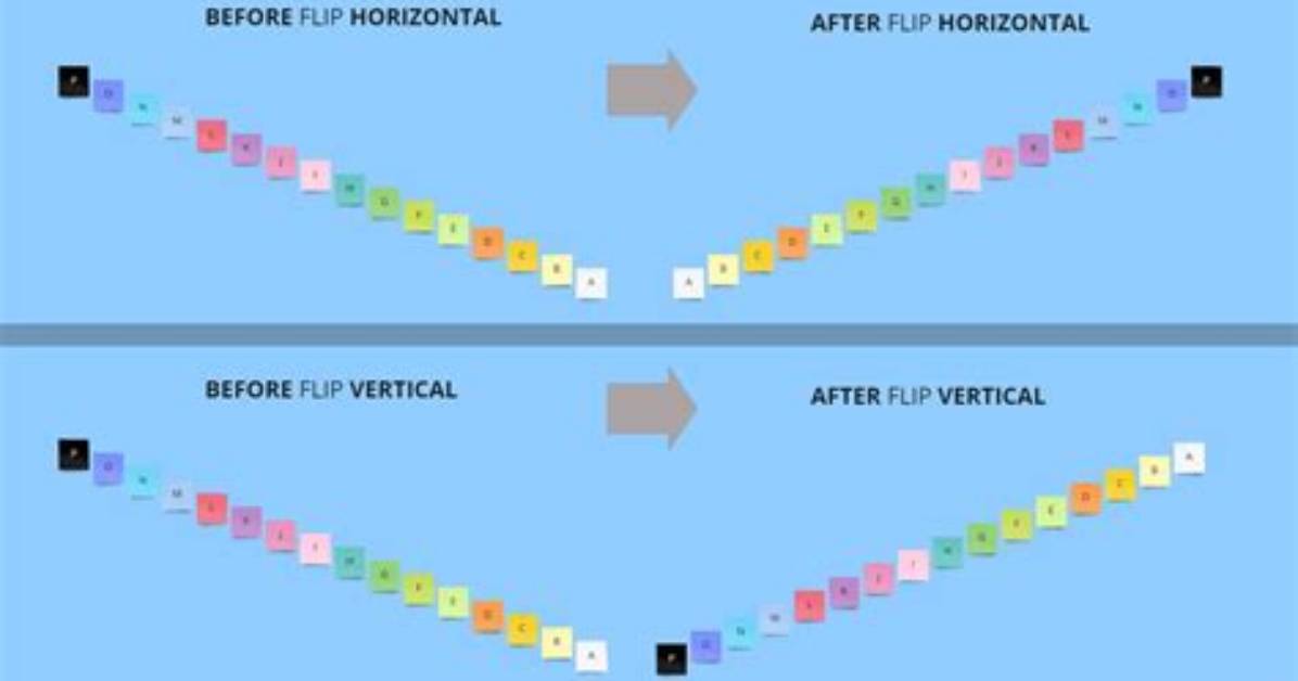 Flip / Mirror an Image Horizontally + Vertically with Css
