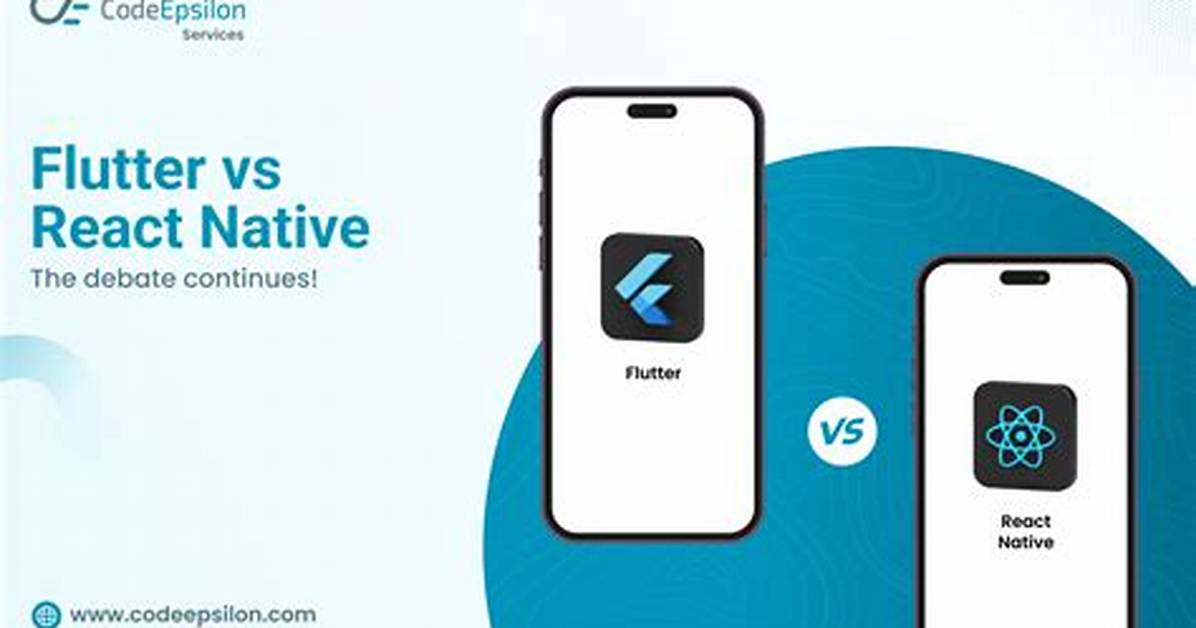 Flutter 3 and Latest vs Code: "Stful" and "Stless" Does Not Create the Widgets