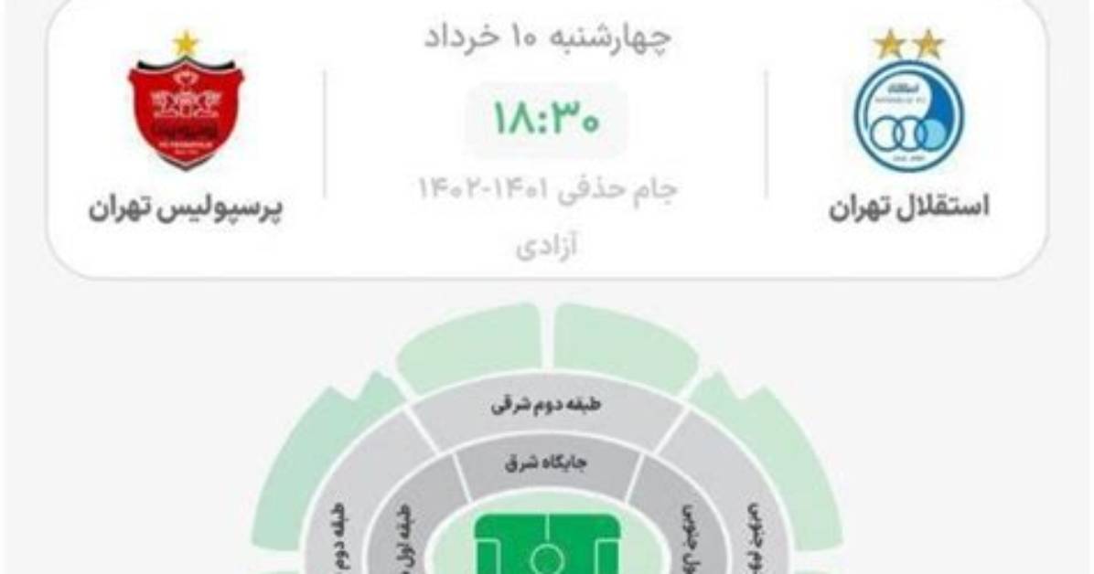 Footballeticket. Ir Login Safely, Analysis & Comments