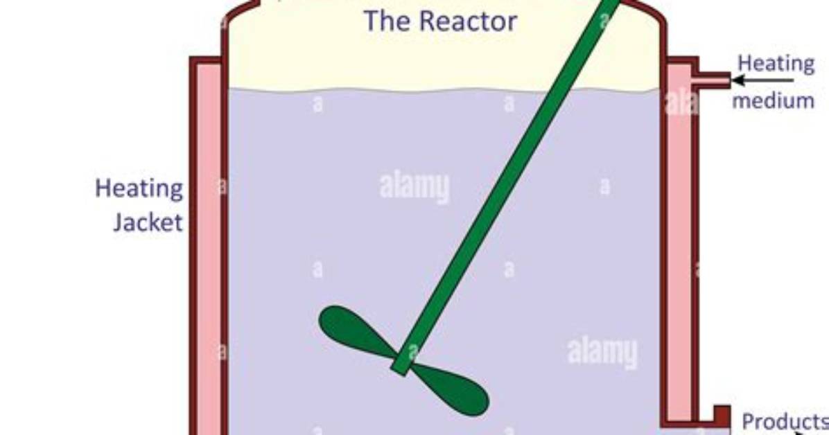 For a Batch Reactor?