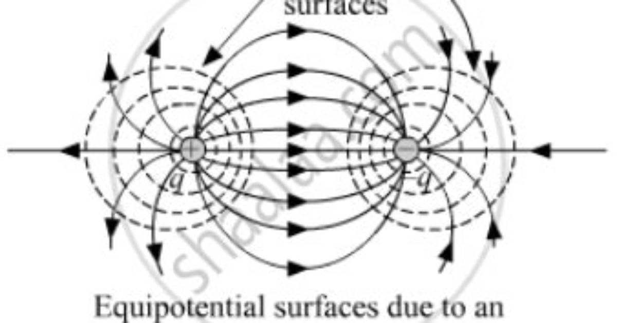 For a Dipole the Equipotential Surface Is a?