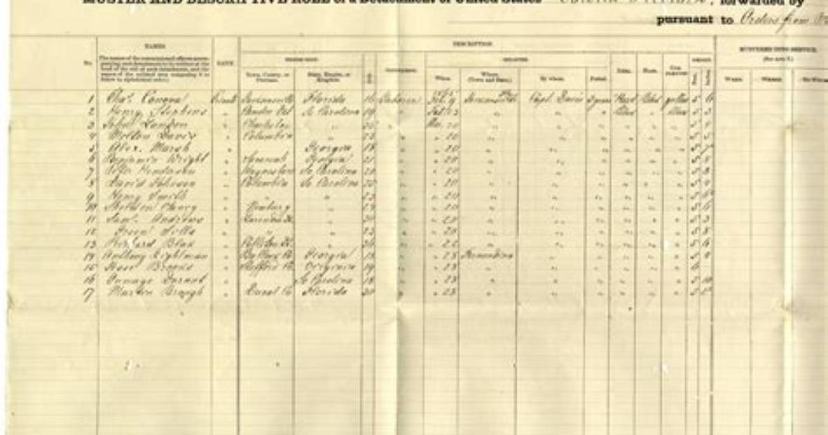For a Muster Roll?
