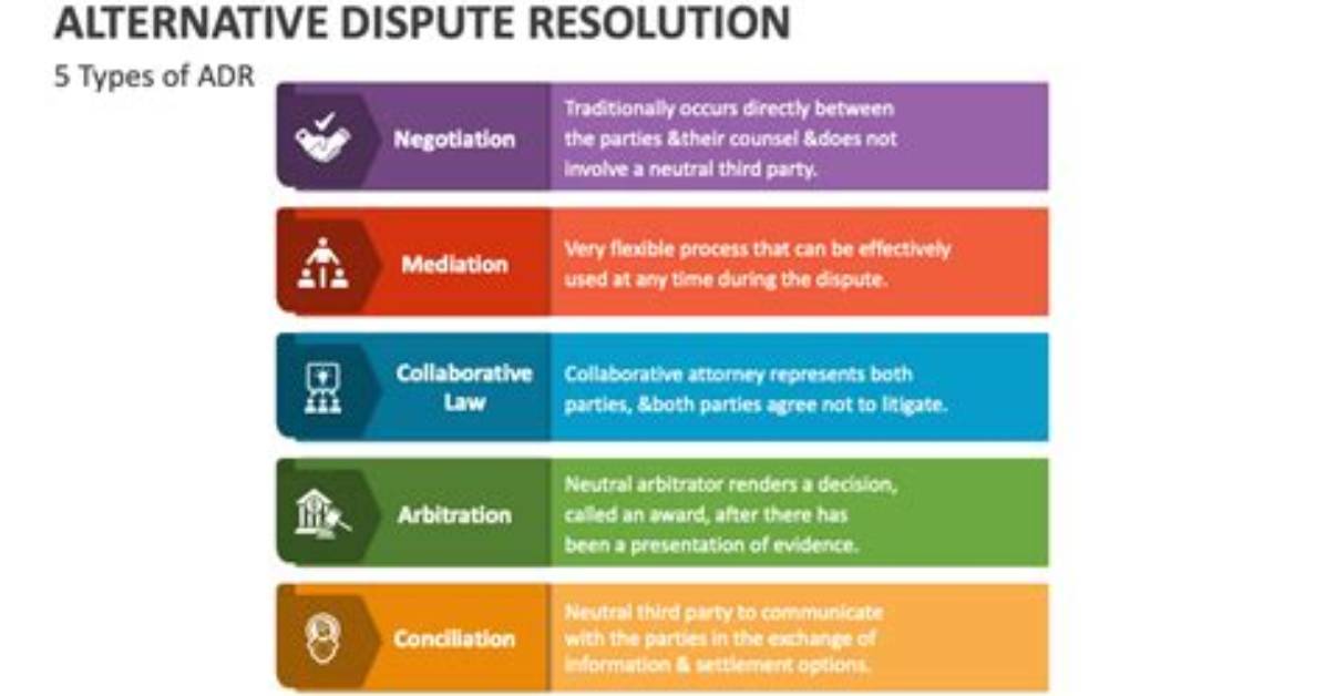 For Alternative Dispute Resolution?