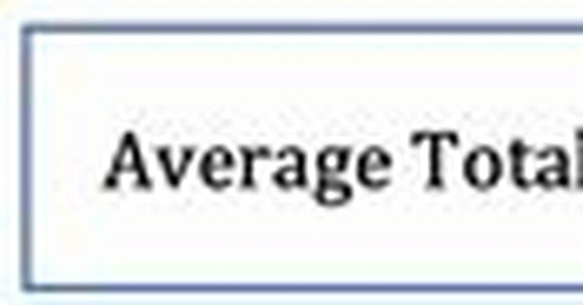 For Average Total Assets?