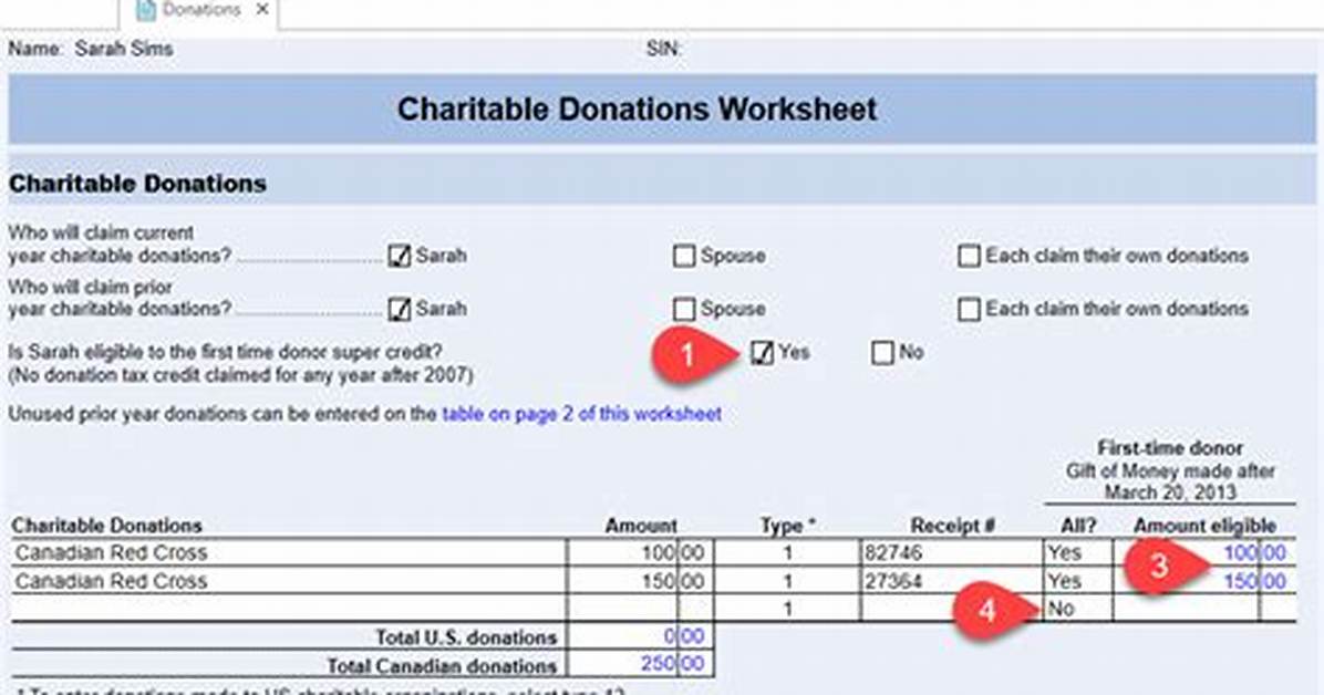For Charitable Donations Taxes?