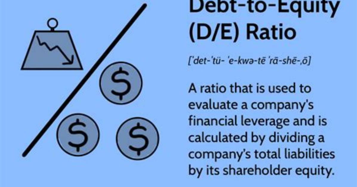 For Debt Equity Ratio?
