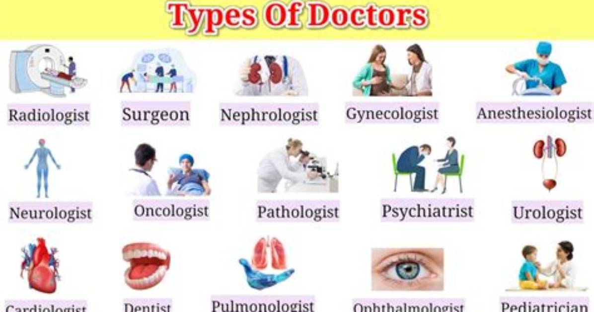 For Doctors What Is Do?
