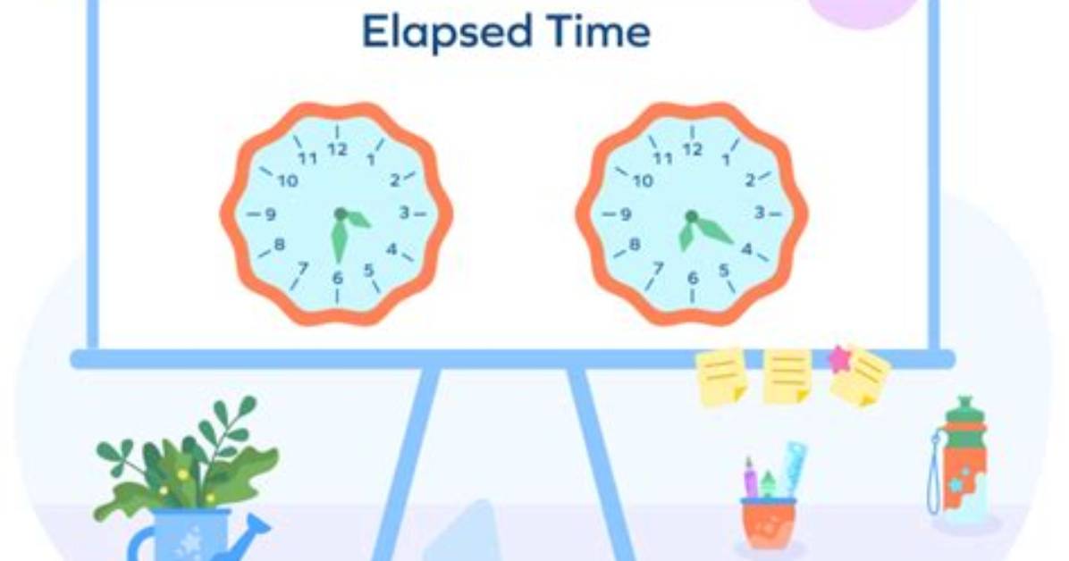 For Elapsed Time Meaning?