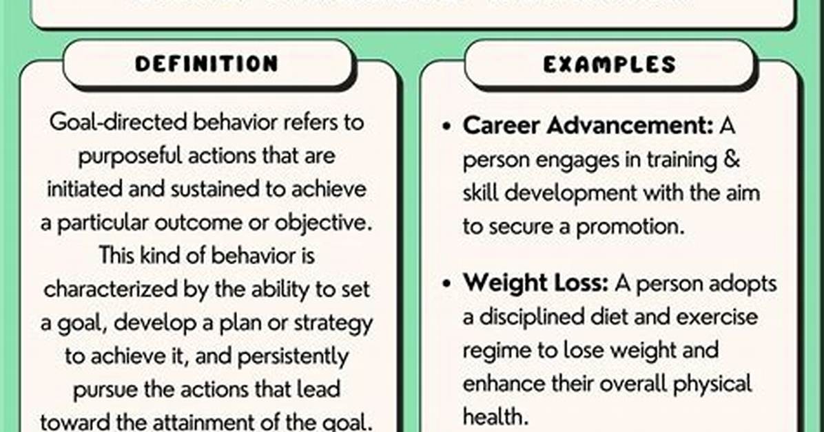 For Goal Directed Behaviour?
