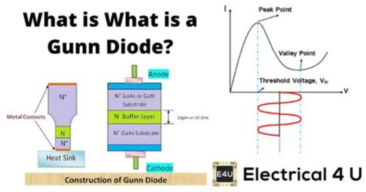 For Gunn Diode Semiconductor Material Preferred Is?