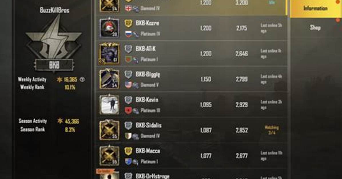 For Pubg Clan Name?