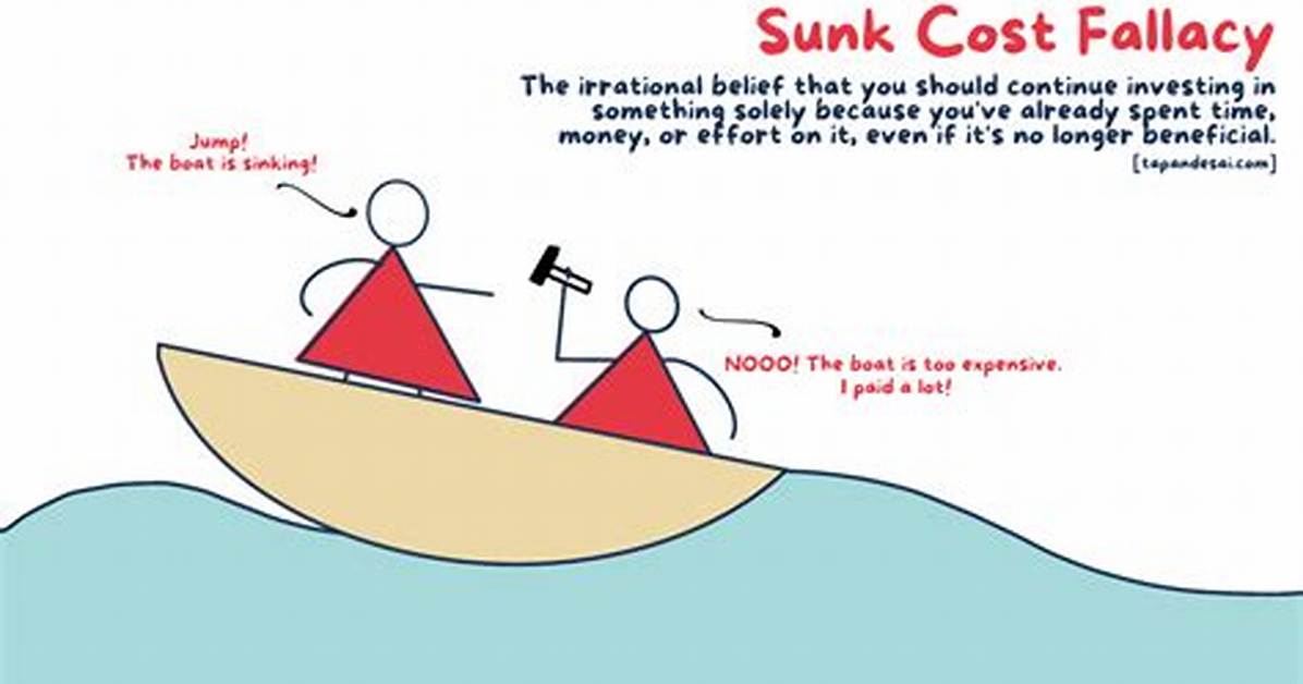 For Sunk Cost Fallacy?