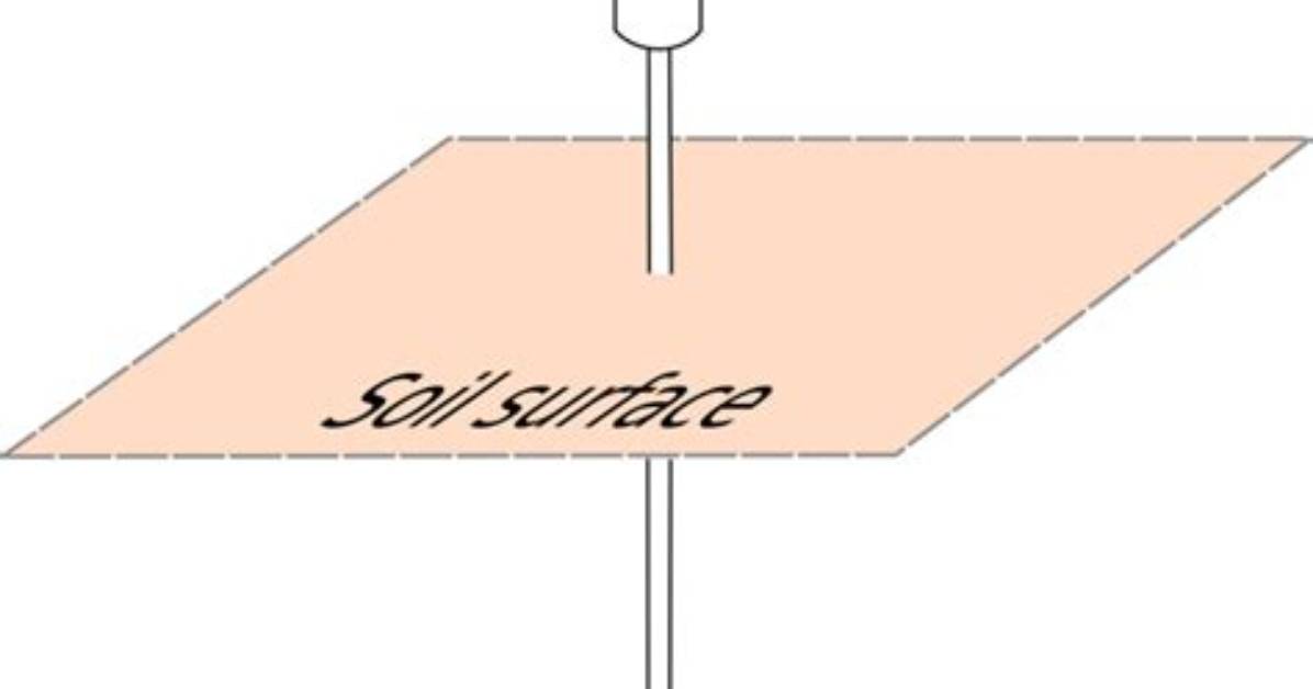 For Vane Shear Test?