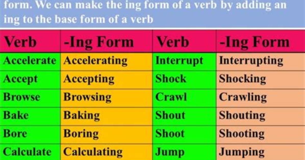 For Verb Ing Form?