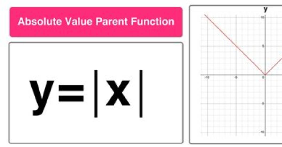 For What Value of X, Is the Median of the Following Frequency Distribution 34·5?