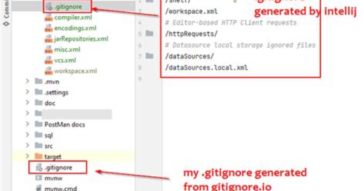 Force Add Despite The. Gitignore File