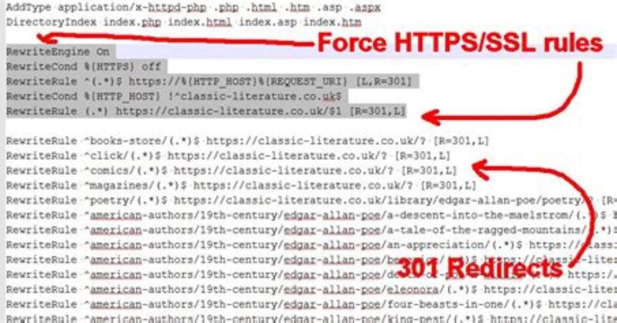 Force Ssl/Https Using. Htaccess and Mod_Rewrite