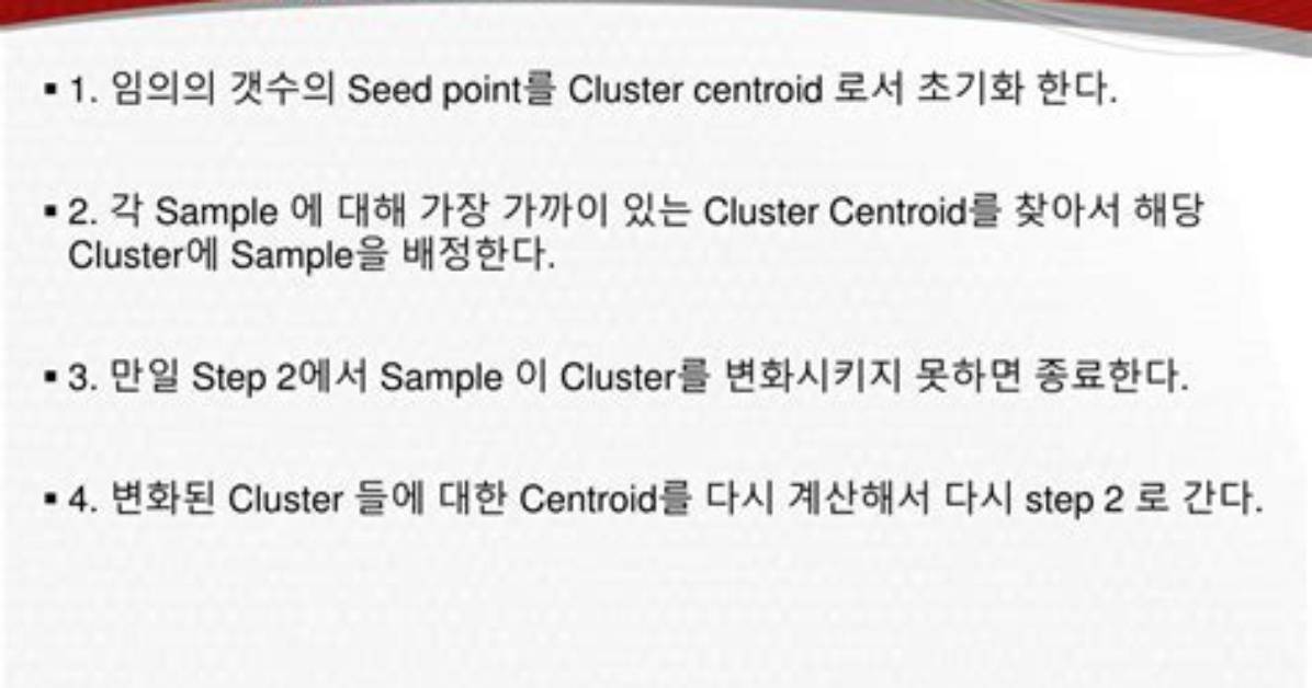 Forgy's' Algorithm for Clustering?