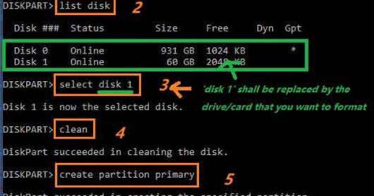 Format Usb Disk Using Diskpart Yields "No Volume Selected" Error