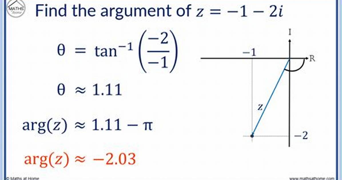 Formula for Arg Z?