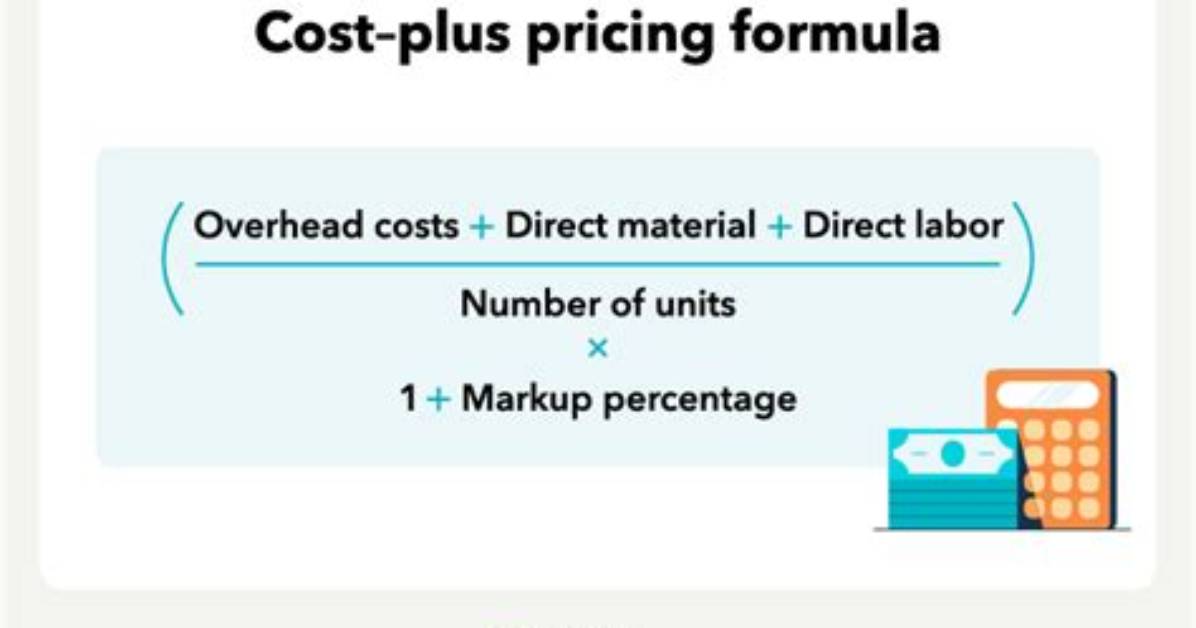Formula for Cost Plus Pricing?