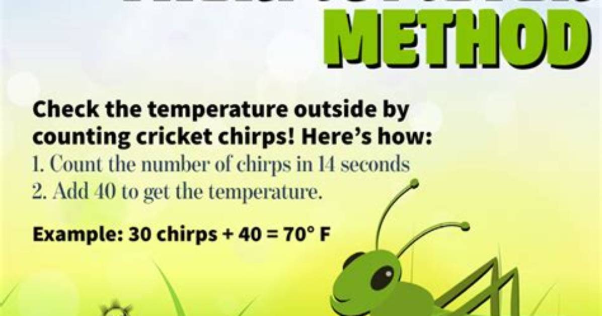 Formula for Cricket Chirps and Temperature?
