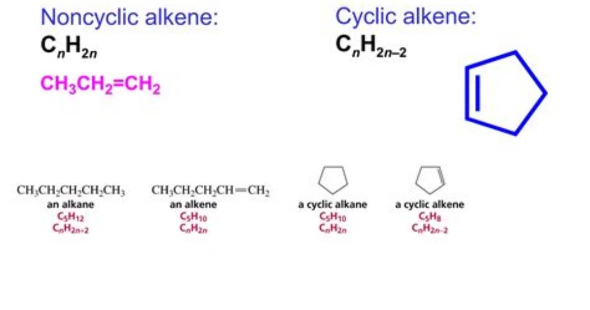 Formula for Noncyclic Alkenes?