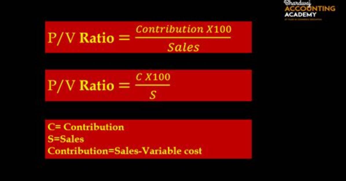 Formula for P/v Ratio?