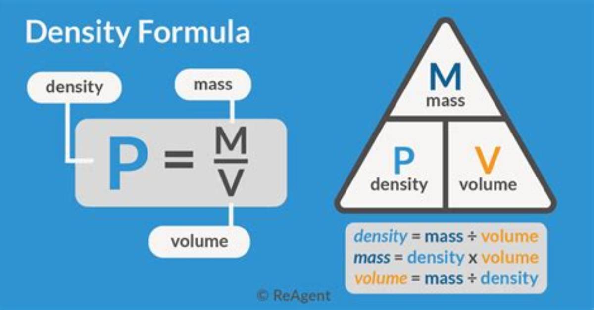 Formula for Physiological Density?