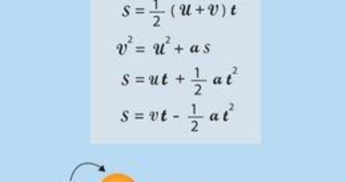 Formula for Rectilinear Motion?