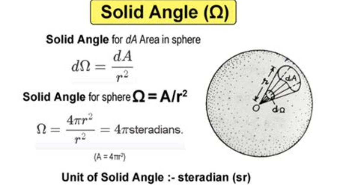 Formula for Solid Angle Steradian?