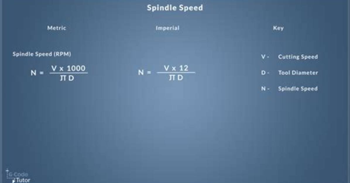 Formula for Spindle Speed?