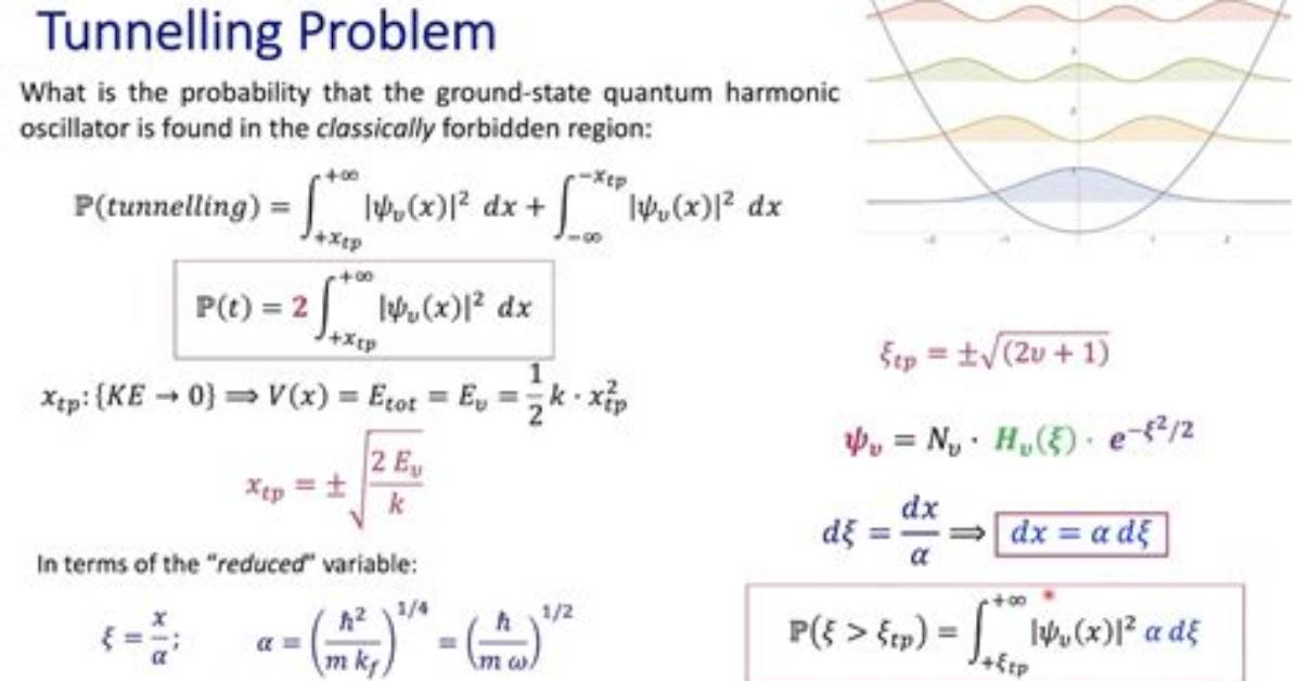 Formula for Tunneling Probability?