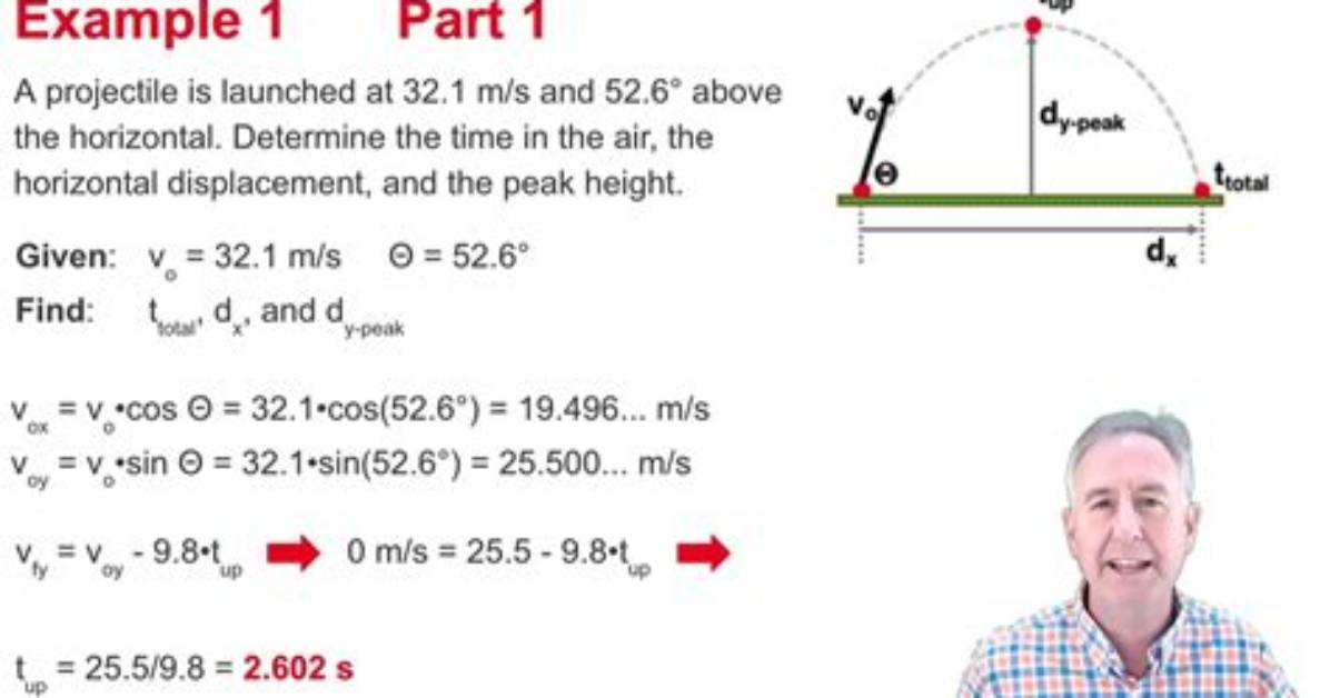 Formulas for Projectiles Launched at an Angle?