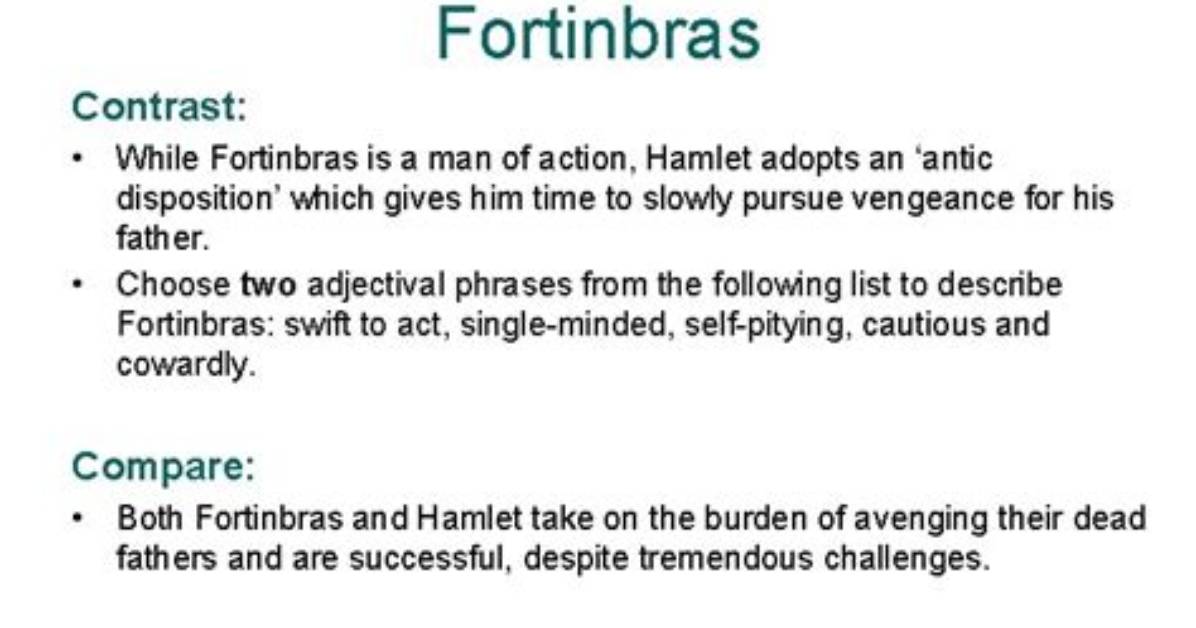 Fortinbras in Hamlet Character Analysis