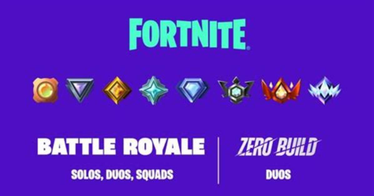 Fortnite 24.40 Patch Notes, Ranked Mode, Bug Fixes and More