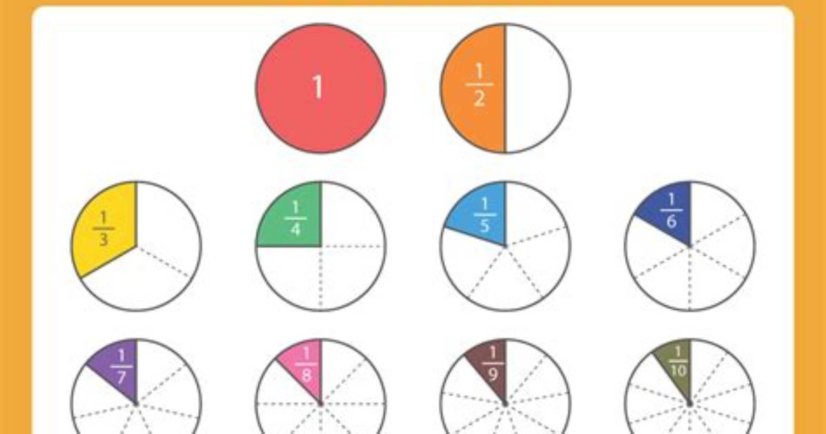 Fraction