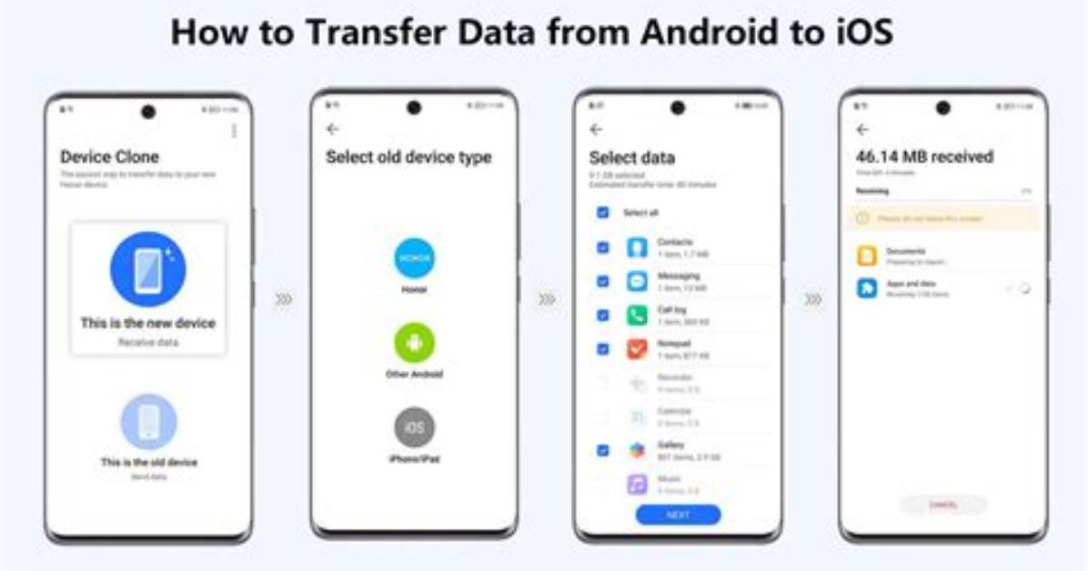 Frequent Question: Can You Transfer App Data from One Android to Another?