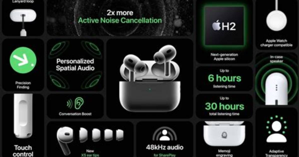 Frequent Question: Do Airpods Features Work with Android?