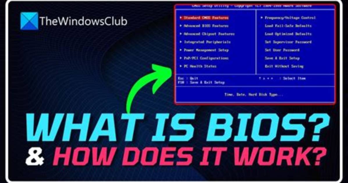 Frequent Question: Does Bios Time Affect Windows Time?