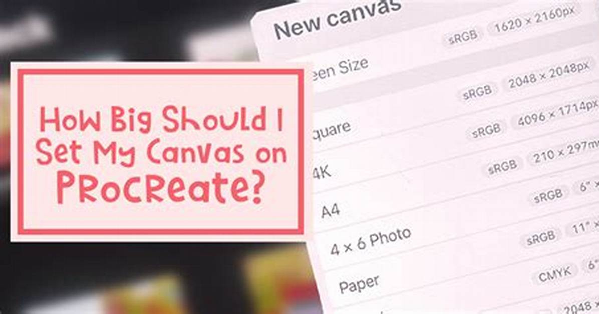 Frequent Question: How Big Should Procreate Canvas Be?