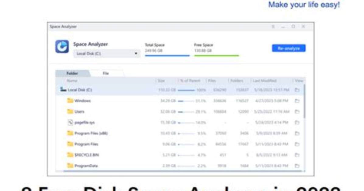 Frequent Question: How Do I Analyze Disk Usage in Linux?