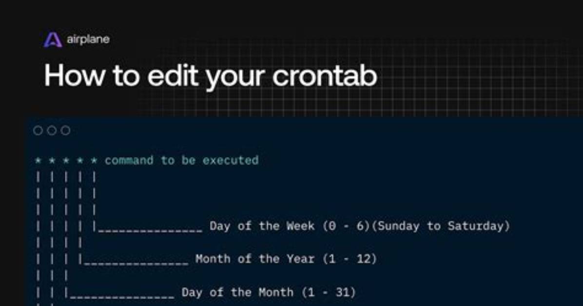 Frequent Question: How Do I Edit Crontab in Linux?