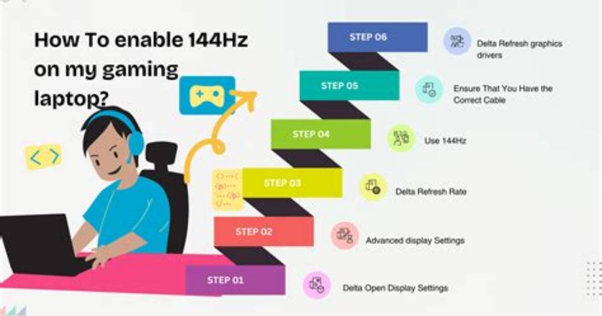 Frequent Question: How Do I Enable 144Hz on Windows 10?