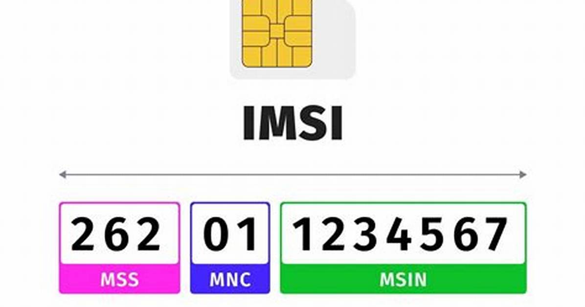 Frequent Question: How Do I Find Imsi on Android?