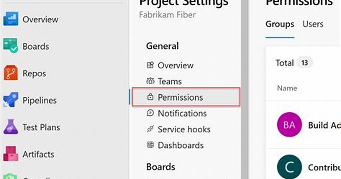 Frequent Question: How Do I List Permissions in Linux?