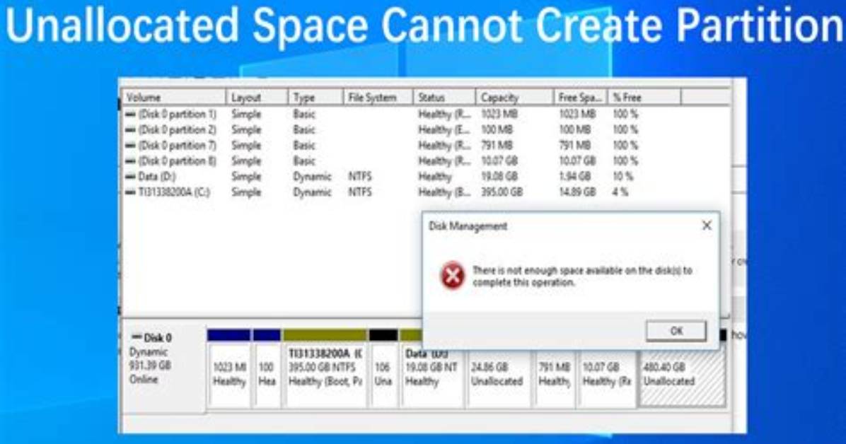 Frequent Question: How Do I Shrink Unallocated Space in Windows 10?