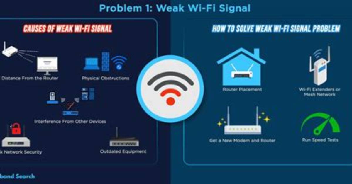 Frequent Question: How Do I Transfer Wifi from Android to iPhone?